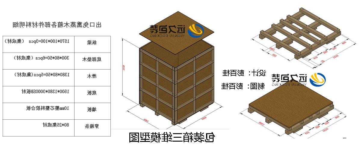 <a href='http://z9.sunady.net'>买球平台</a>的设计需要考虑流通环境和经济性